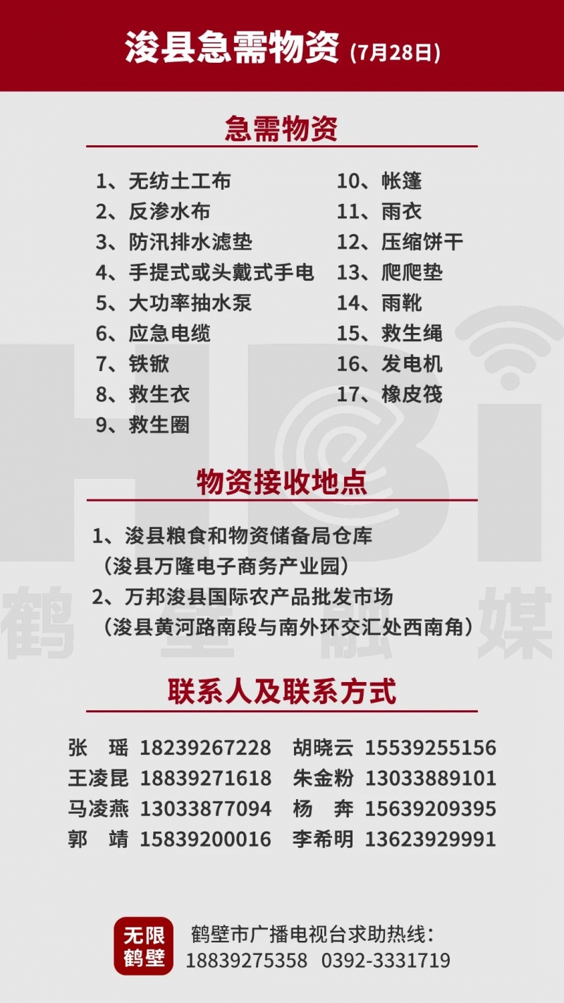 河南鹤壁浚县紧急征集防汛救援物资公布十个免费接待点